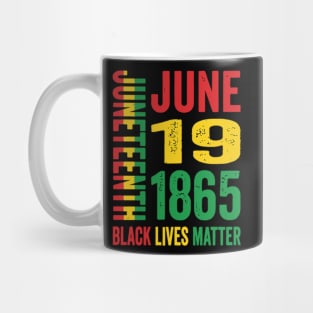 Happy juneteenth Is My Independence Day Mug